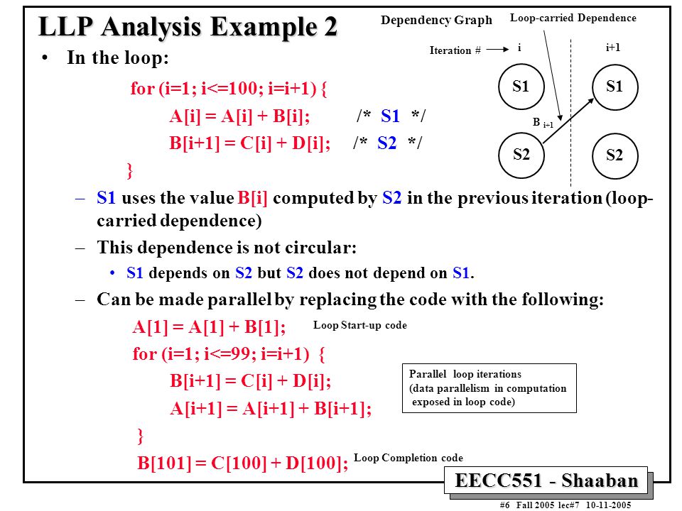 EECC551 - Shaaban #6 Fall 2005 lec# LLP Analysis Example 2 In the loop: for (i=1; i<=100; i=i+1) { A[i] = A[i] + B[i]; /* S1 */ B[i+1] = C[i] + D[i]; /* S2 */ } –S1 uses the value B[i] computed by S2 in the previous iteration (loop- carried dependence) –This dependence is not circular: S1 depends on S2 but S2 does not depend on S1.