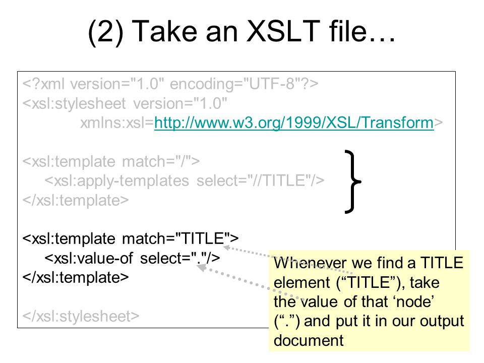 (2) Take an XSLT file…   Whenever we find a TITLE element ( TITLE ), take the value of that ‘node’ ( . ) and put it in our output document