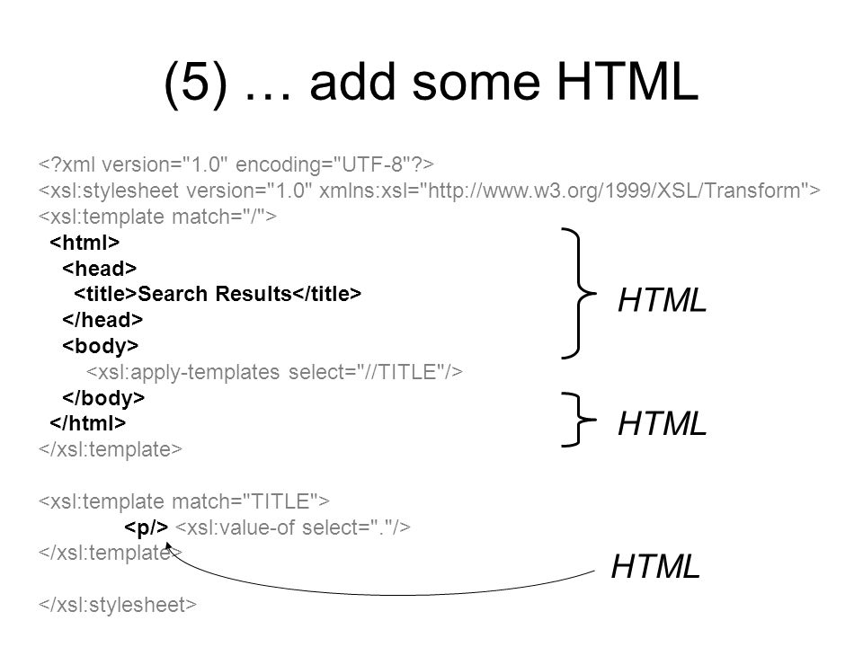 (5) … add some HTML Search Results HTML