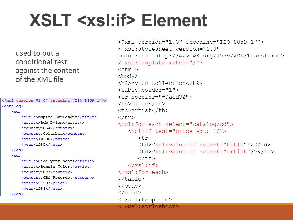 XSLT Element used to put a conditional test against the content of the XML file My CD Collection Title Artist