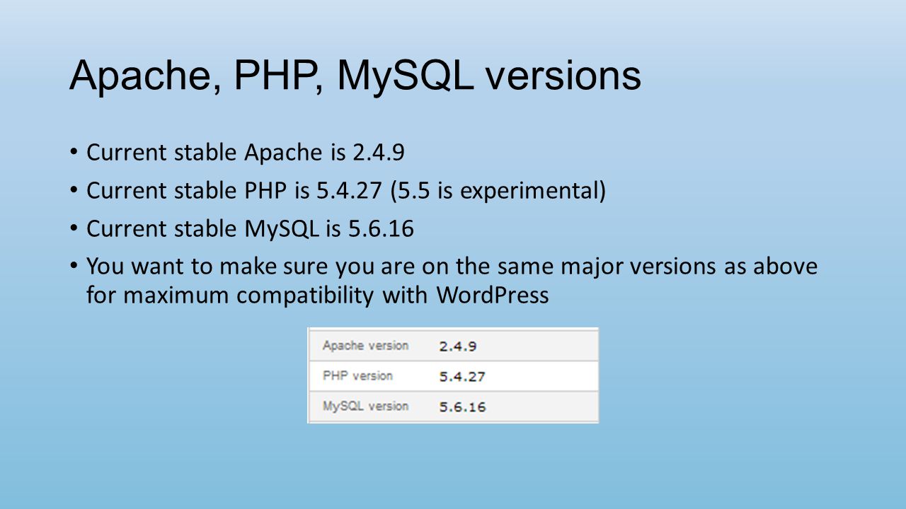 Apache, PHP, MySQL versions Current stable Apache is Current stable PHP is (5.5 is experimental) Current stable MySQL is You want to make sure you are on the same major versions as above for maximum compatibility with WordPress
