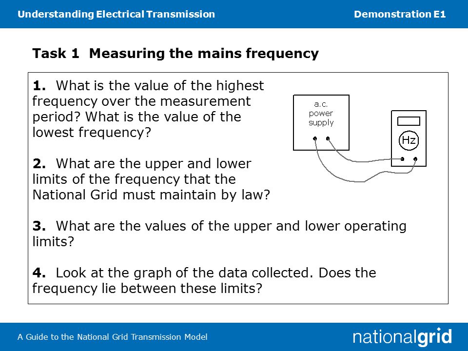 Understanding Electrical TransmissionDemonstration E1 A Guide to the National Grid Transmission Model Task 1 Measuring the mains frequency 1.