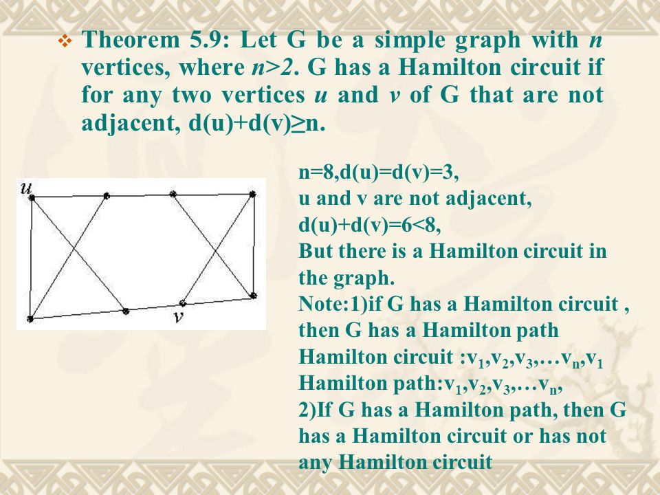  Theorem 5.9: Let G be a simple graph with n vertices, where n>2.