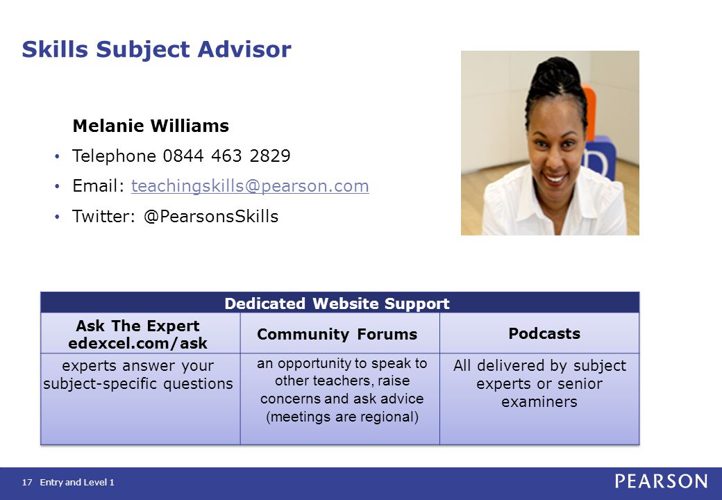 Entry and Level 117 Lets take a look Skills Subject Advisor Melanie Williams Telephone
