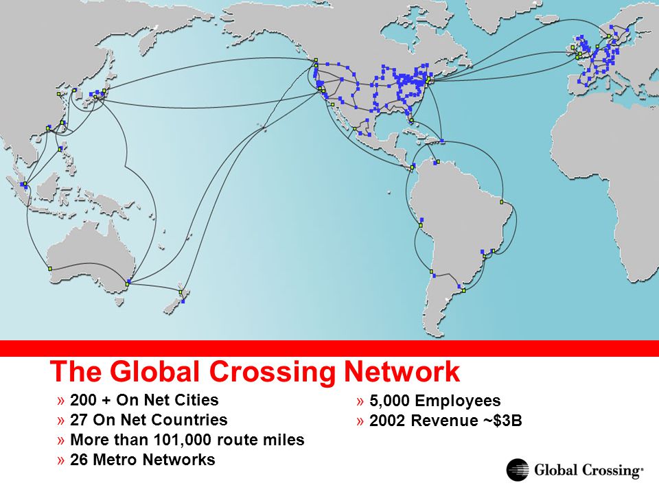 » On Net Cities » 27 On Net Countries » More than 101,000 route miles » 26 Metro Networks The Global Crossing Network » 5,000 Employees » 2002 Revenue ~$3B