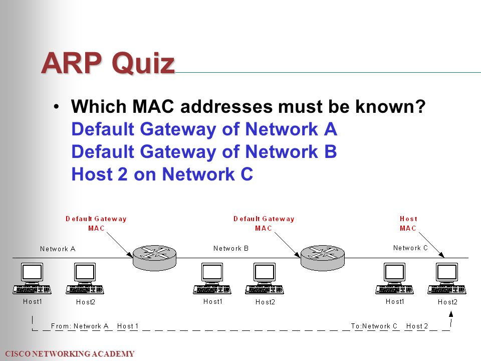 CISCO NETWORKING ACADEMY ARP Quiz Which MAC addresses must be known.