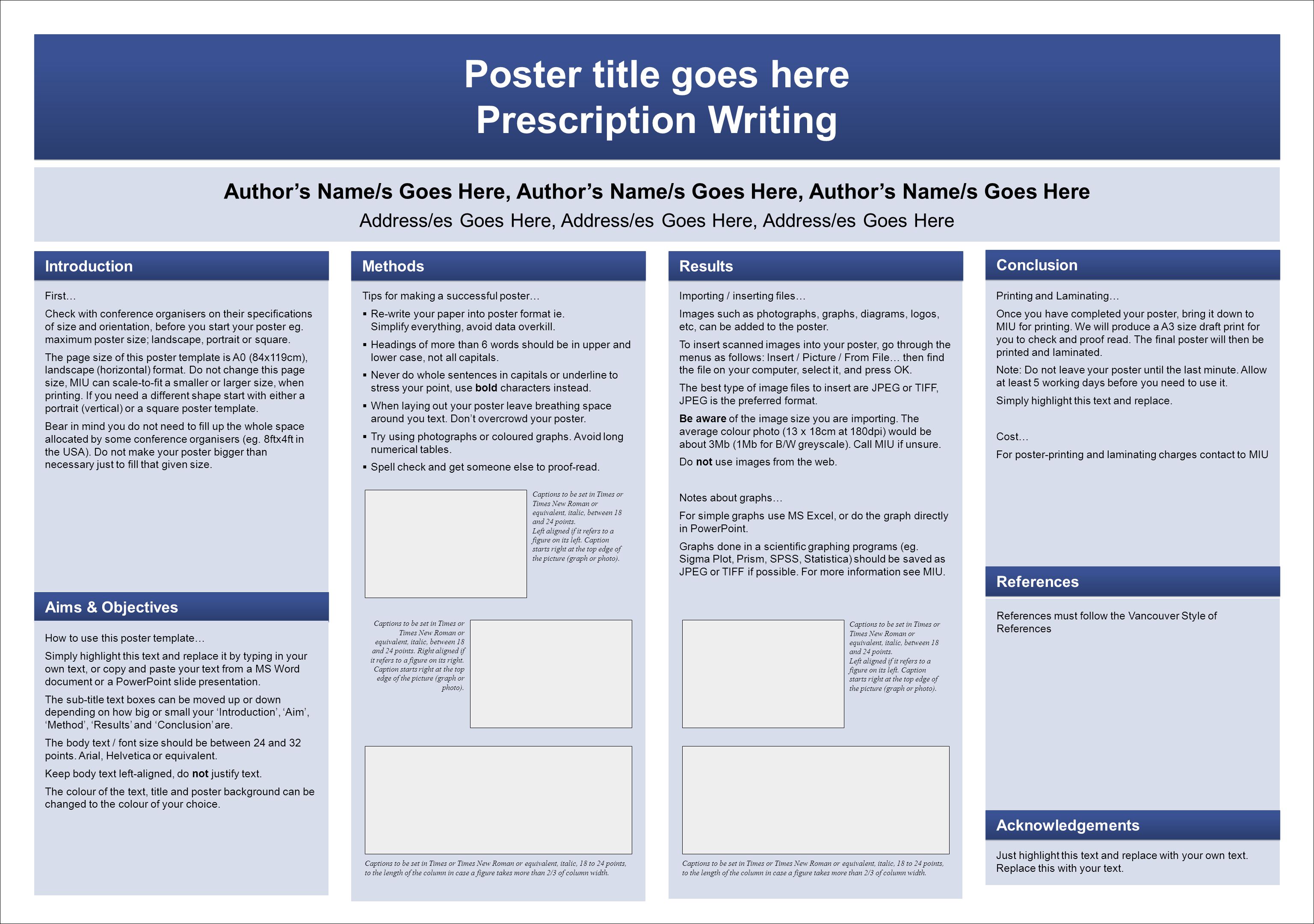 Poster title goes here Prescription Writing Poster title goes here Prescription Writing Author’s Name/s Goes Here, Author’s Name/s Goes Here, Author’s Name/s Goes Here Address/es Goes Here, Address/es Goes Here, Address/es Goes Here First… Check with conference organisers on their specifications of size and orientation, before you start your poster eg.
