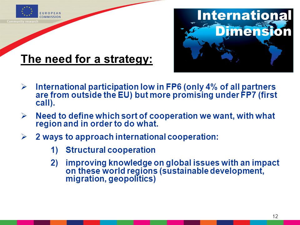 12 International Dimension The need for a strategy:  International participation low in FP6 (only 4% of all partners are from outside the EU) but more promising under FP7 (first call).