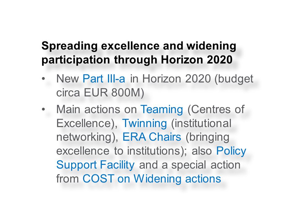 Spreading excellence and widening participation through Horizon 2020 New Part III-a in Horizon 2020 (budget circa EUR 800M) Main actions on Teaming (Centres of Excellence), Twinning (institutional networking), ERA Chairs (bringing excellence to institutions); also Policy Support Facility and a special action from COST on Widening actions New Part III-a in Horizon 2020 (budget circa EUR 800M) Main actions on Teaming (Centres of Excellence), Twinning (institutional networking), ERA Chairs (bringing excellence to institutions); also Policy Support Facility and a special action from COST on Widening actions