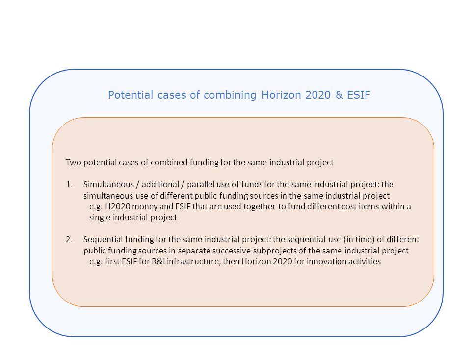 Potential cases of combining Horizon 2020 & ESIF Two potential cases of combined funding for the same industrial project 1.Simultaneous / additional / parallel use of funds for the same industrial project: the simultaneous use of different public funding sources in the same industrial project e.g.