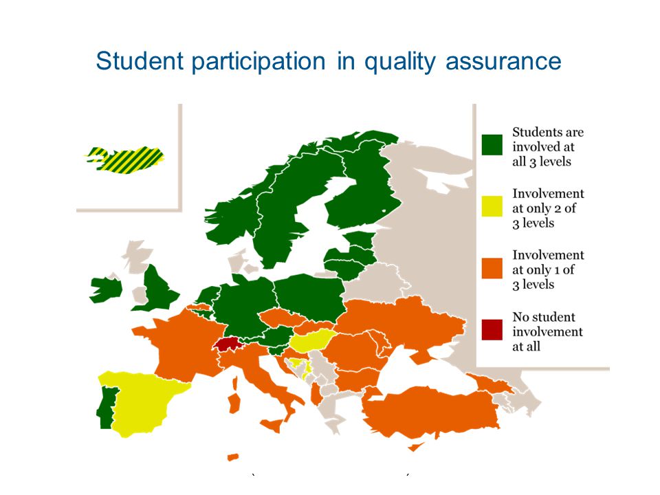 Student participation in quality assurance (Source: BWSE 2007)