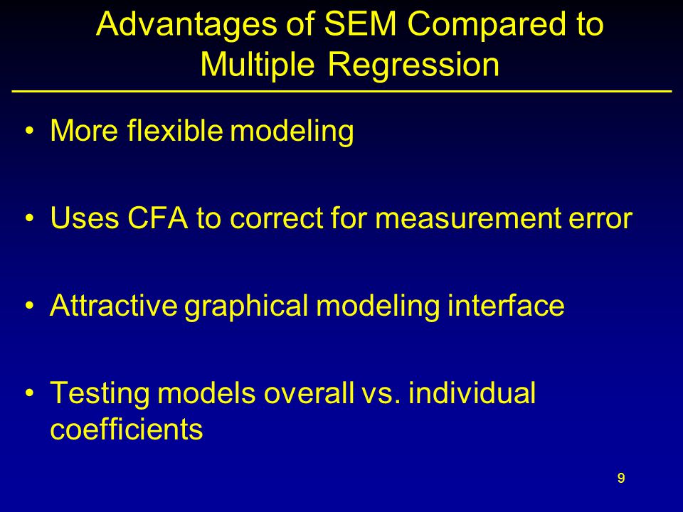 Factor Analysis For Dummies Related Keywords Applied Structural Equation Modeling For Dummies By