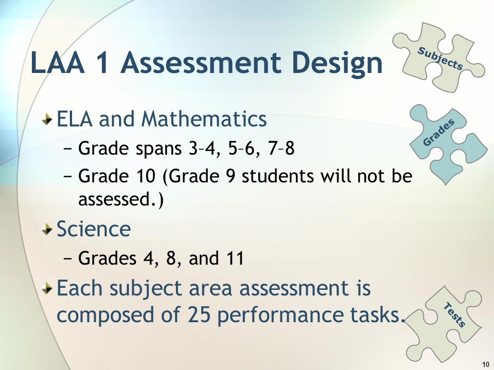 Worksheets Grade 10 Report With Level 7 And 6 And 4 grade 10 report with level 7 and 6 4 rupsucks printables worksheets 1 workshop for leap alternate