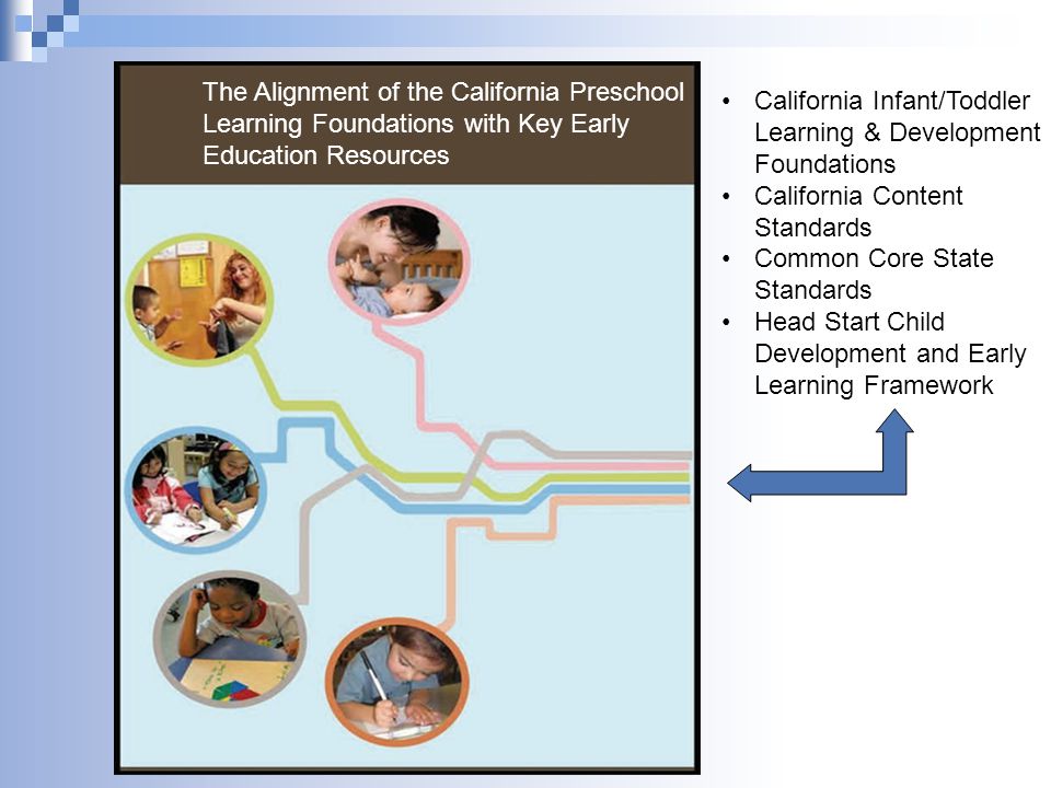 California Infant/Toddler Learning & Development Foundations California Content Standards Common Core State Standards Head Start Child Development and Early Learning Framework The Alignment of the California Preschool Learning Foundations with Key Early Education Resources