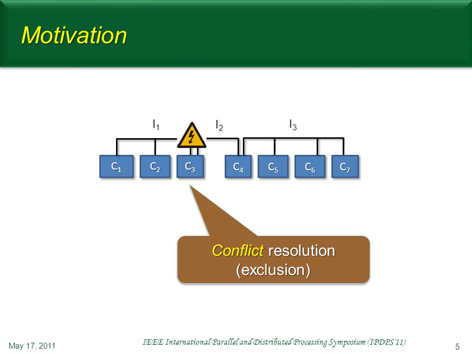 motivation and conflict resolution Four steps to resolving conflicts in health care barry dorn leonard marcus eric j mcnulty october 31, 2013 save share comment text size print loading. motivation and conflict resolution Four steps to resolving conflicts in health care barry dorn leonard marcus eric j mcnulty october 31, 2013 save share comment text size print loading.
