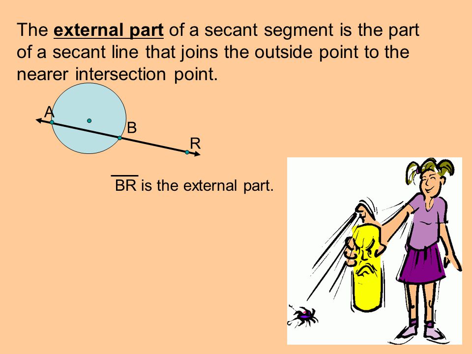 The external part of a secant segment is the part of a secant line that joins the outside point to the nearer intersection point.