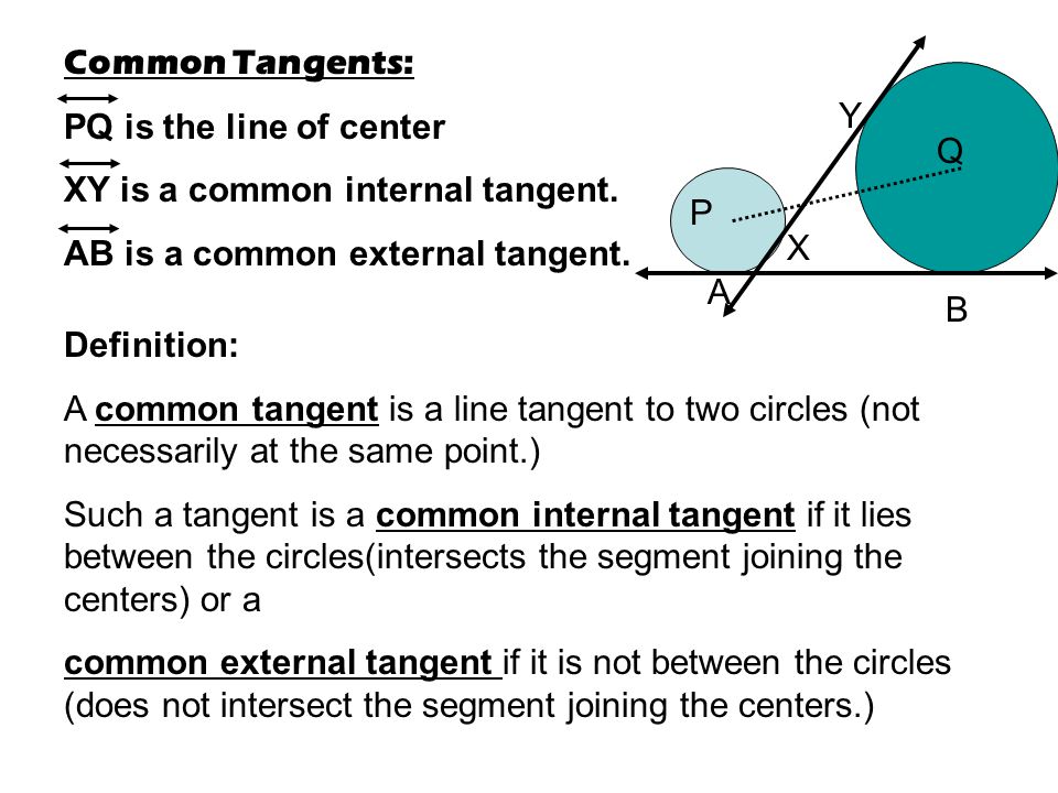Common Tangents: PQ is the line of center XY is a common internal tangent.