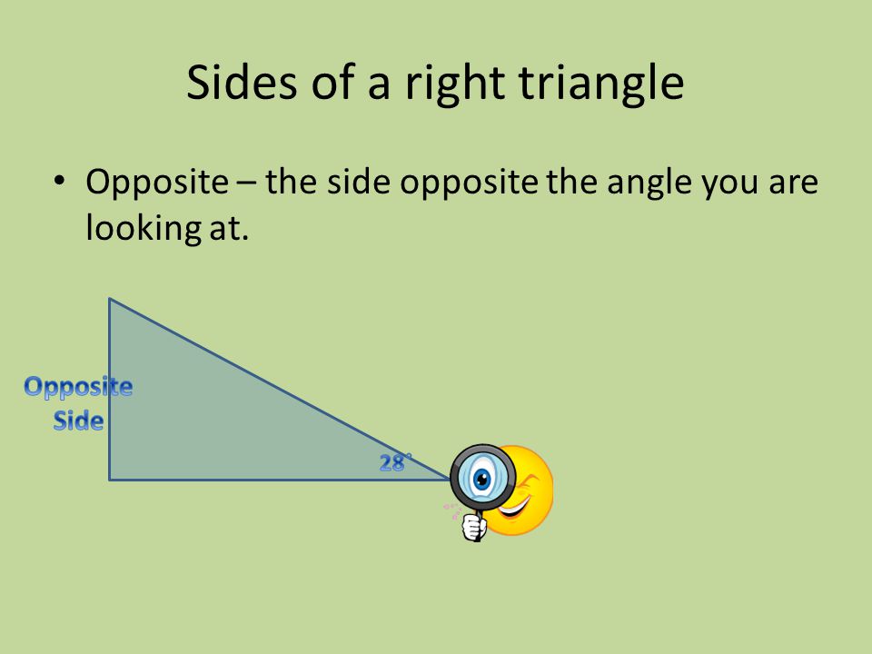 Sides of a right triangle Opposite – the side opposite the angle you are looking at.