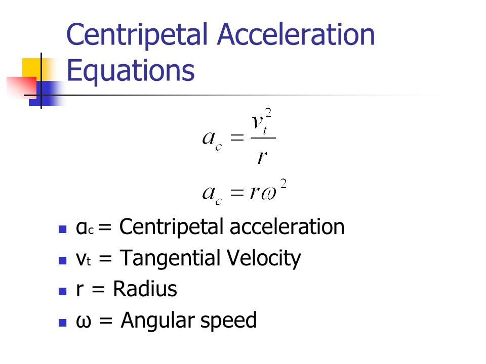 What Is The Equation Of Acceleration Talkchannels Equation For Solving Magnitude Of Centripetal Acceleration Print Mcat Physics Review Flashcards Easy Notecards