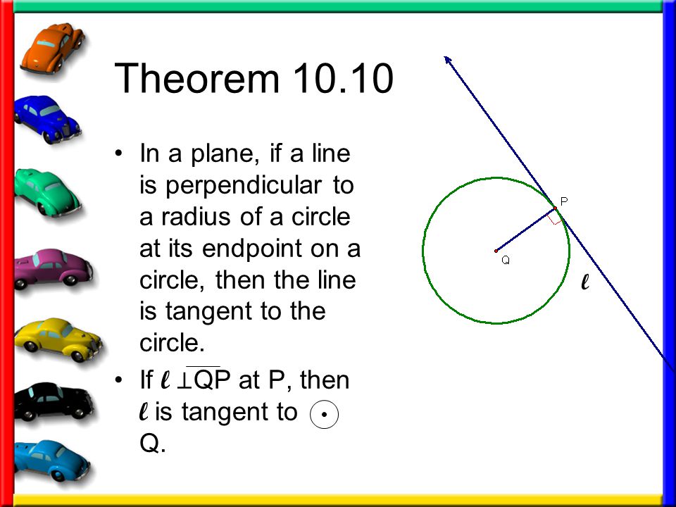 Theorem In a plane, if a line is perpendicular to a radius of a circle at its endpoint on a circle, then the line is tangent to the circle.