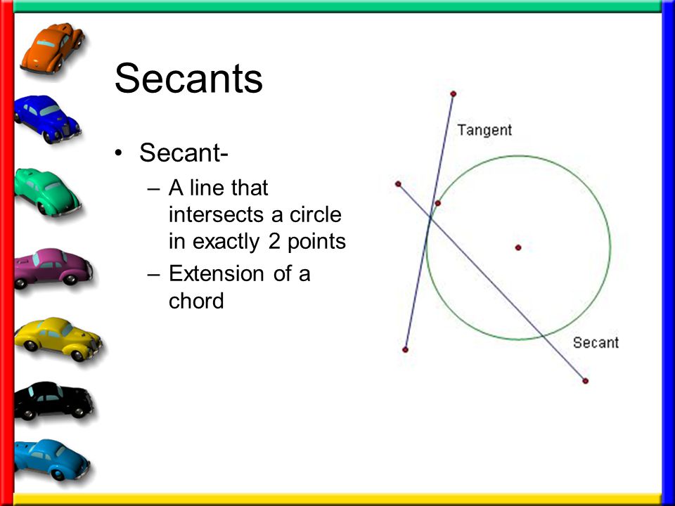 Secants Secant- –A line that intersects a circle in exactly 2 points –Extension of a chord