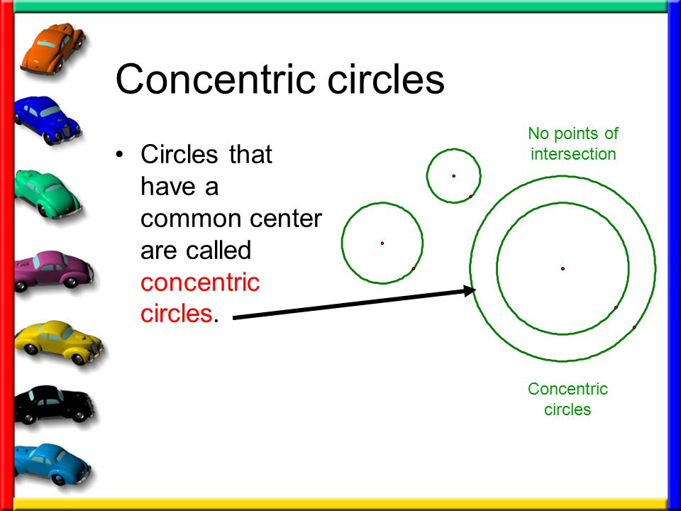 Concentric circles Circles that have a common center are called concentric circles.
