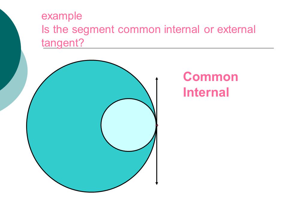 example Is the segment common internal or external tangent Common Internal