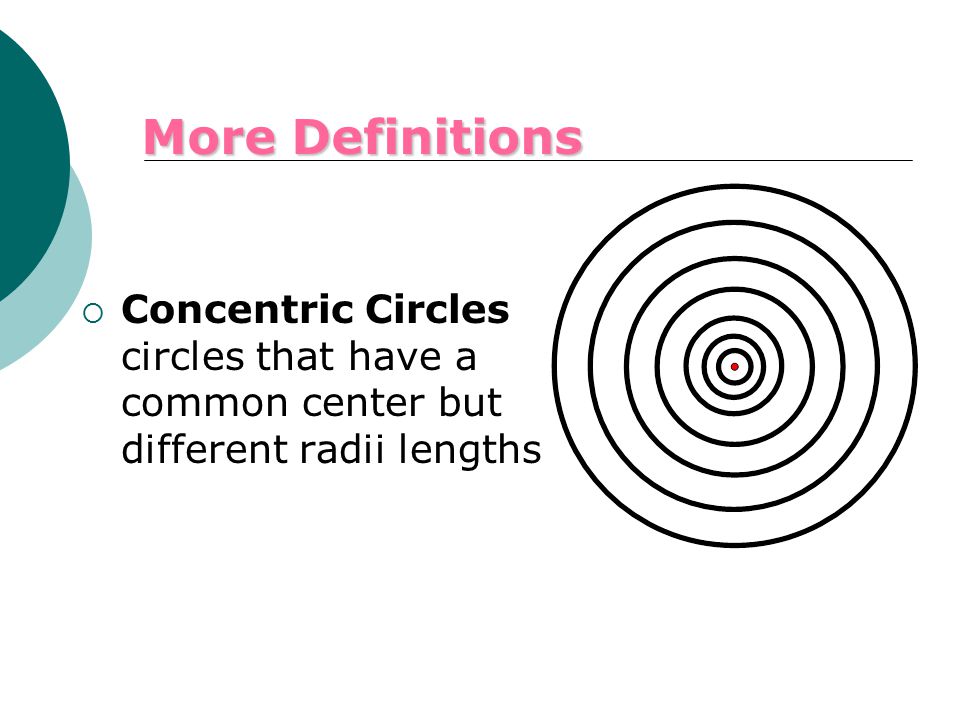  Concentric Circles circles that have a common center but different radii lengths More Definitions