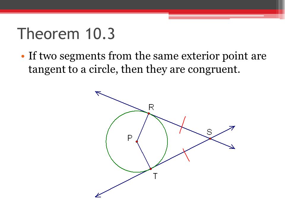 Theorem 10.3 If two segments from the same exterior point are tangent to a circle, then they are congruent.