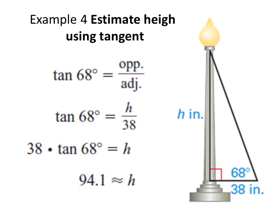 Example 4 Estimate height using tangent