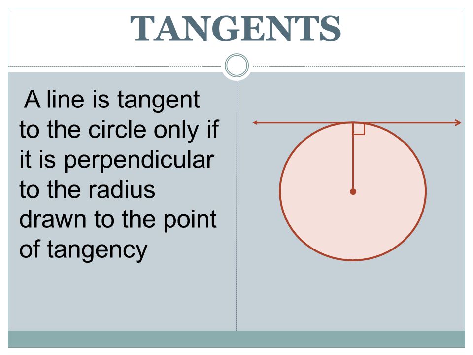TANGENTS A line is tangent to the circle only if it is perpendicular to the radius drawn to the point of tangency