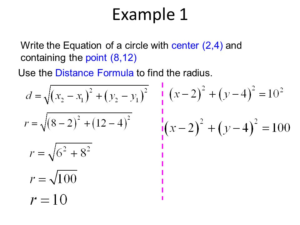 Equation Of A Circle With Radius Tessshlo Diameter Of Circle Equation Talkchannels