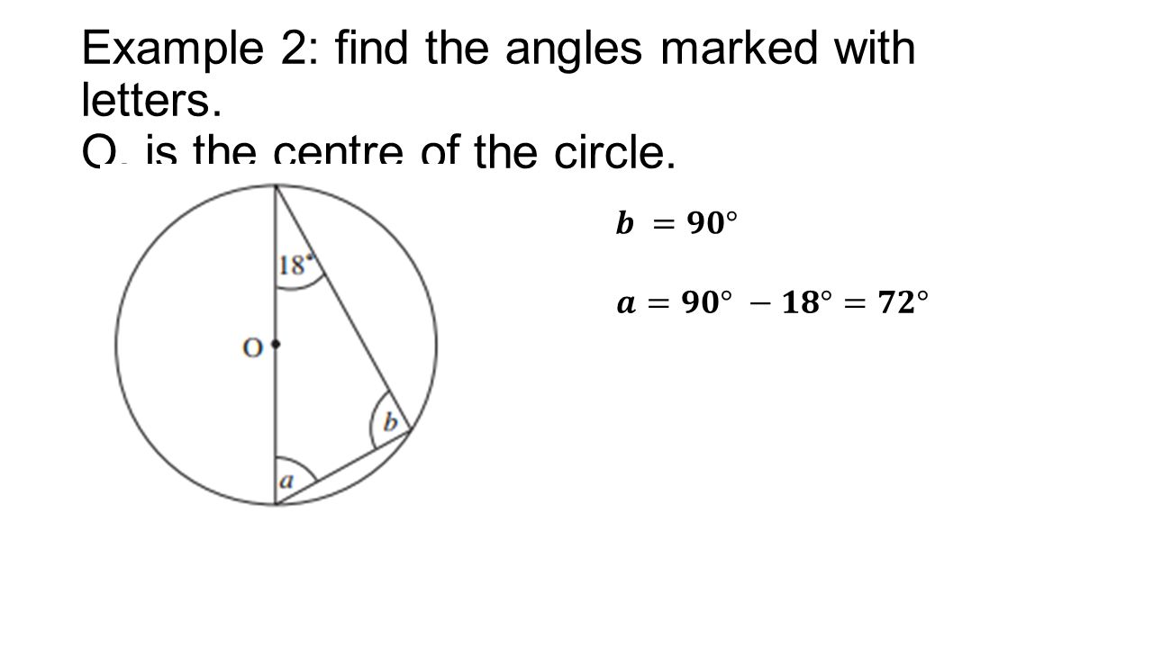 Example 2: find the angles marked with letters. O, is the centre of the circle.
