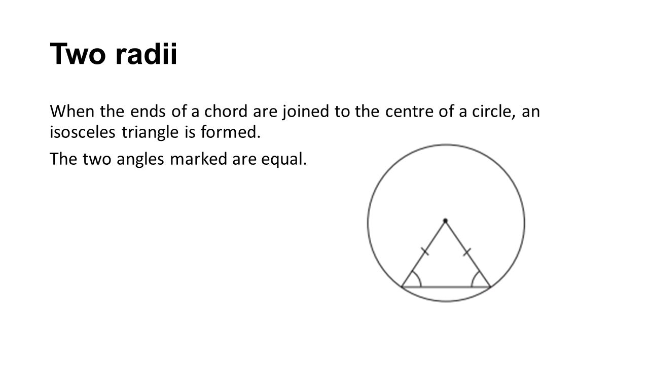 Two radii When the ends of a chord are joined to the centre of a circle, an isosceles triangle is formed.