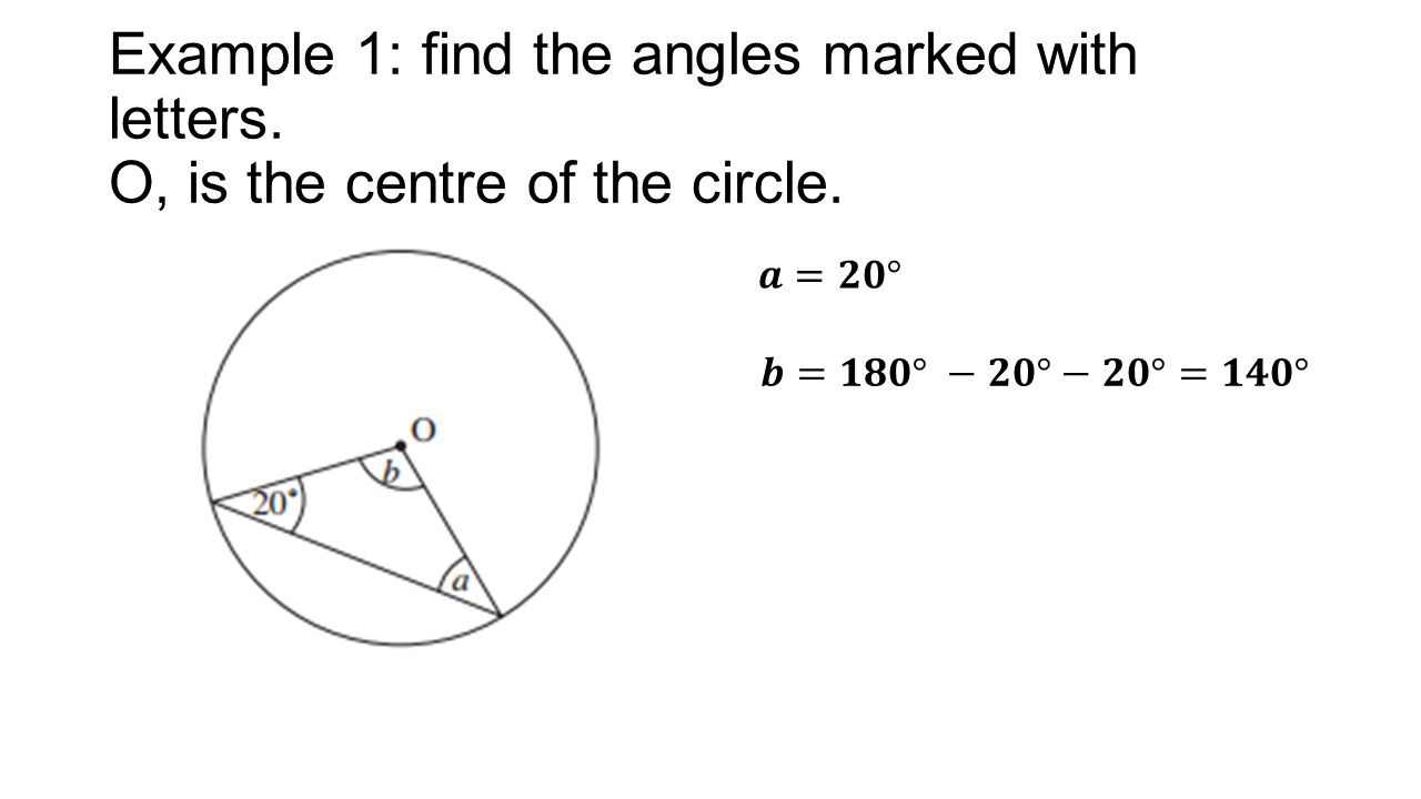Example 1: find the angles marked with letters. O, is the centre of the circle.