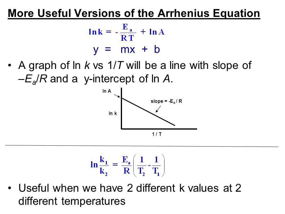 slide_64 jpg two point form of the arrhenius equation