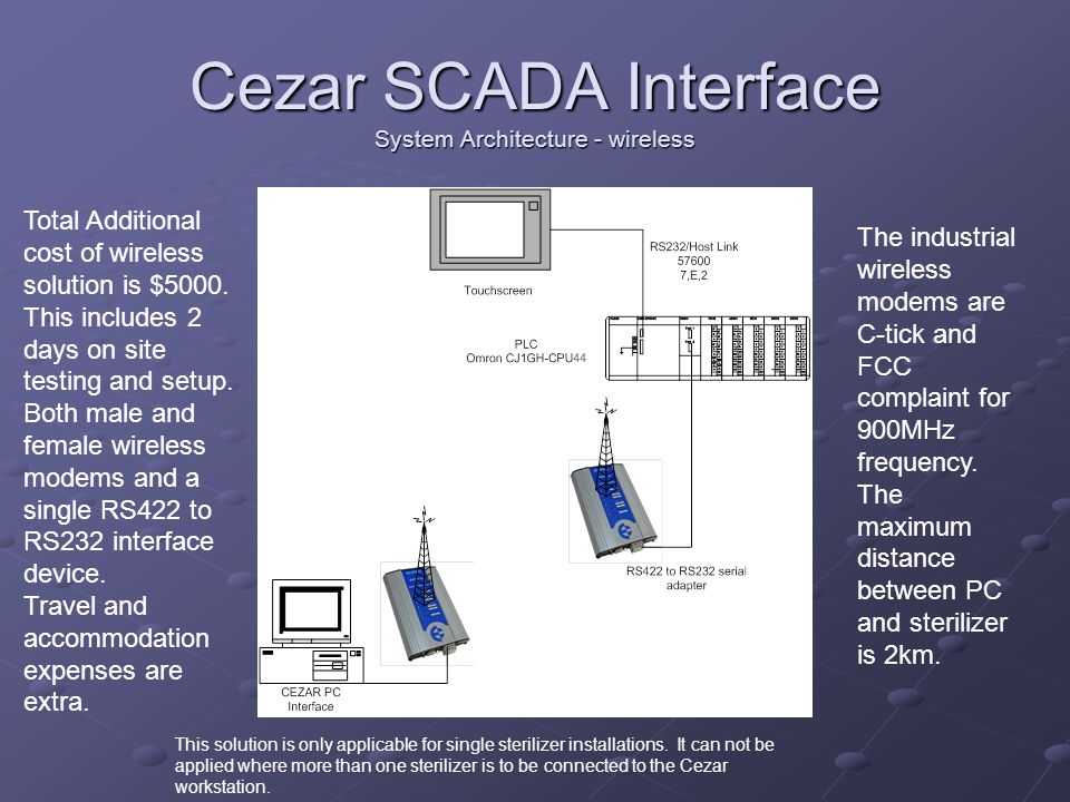 Cezar SCADA Interface System Architecture - wireless Total Additional cost of wireless solution is $5000.