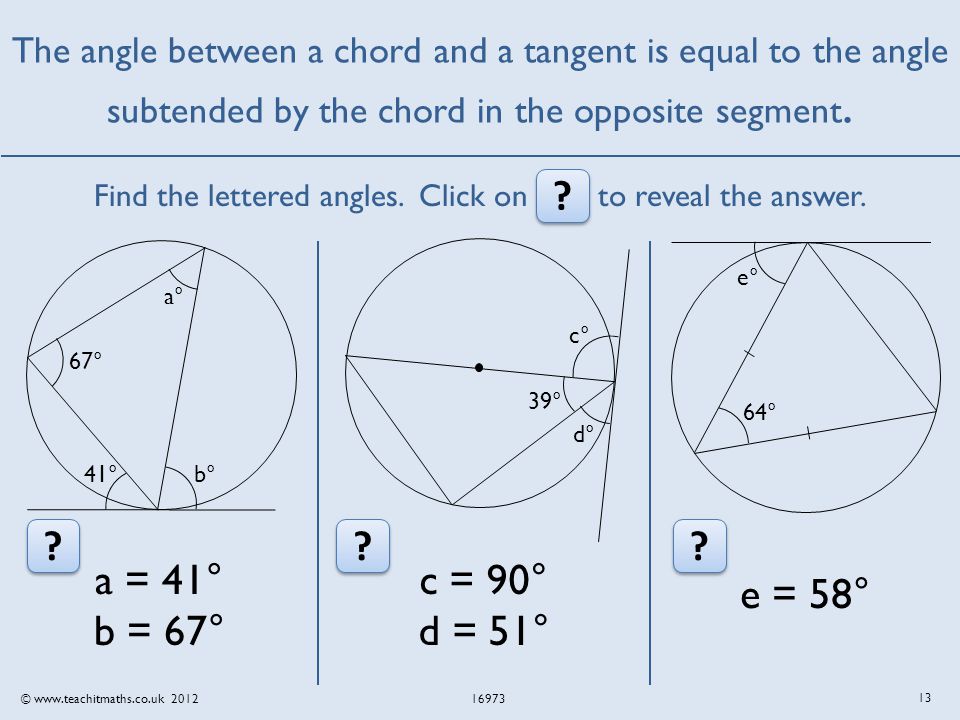© The angle between a chord and a tangent is equal to the angle subtended by the chord in the opposite segment.