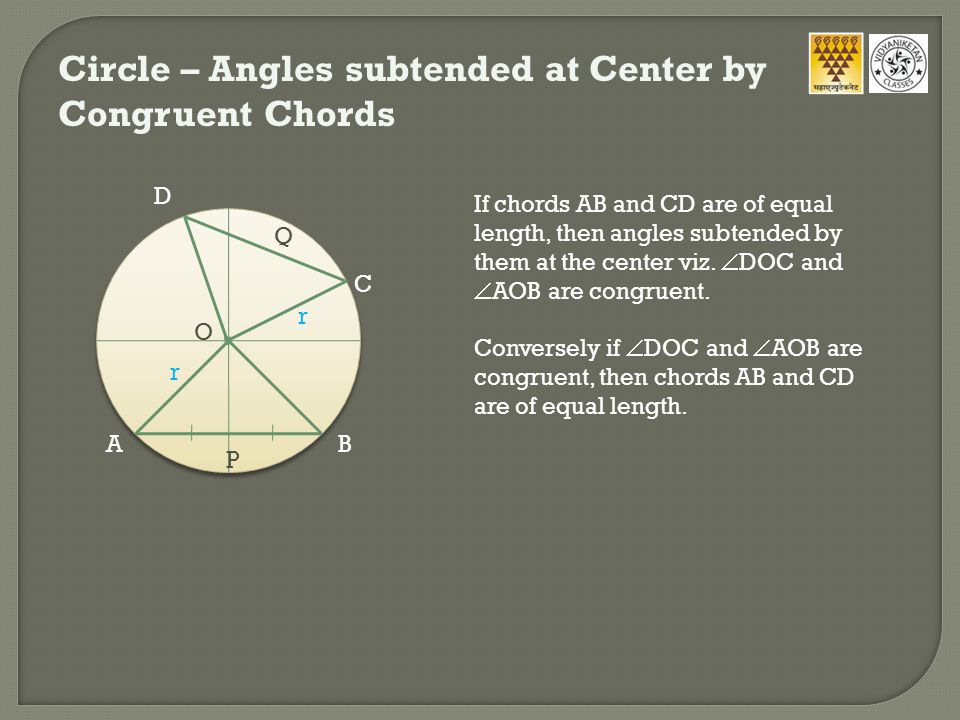 Circle – Angles subtended at Center by Congruent Chords r AB P O r C D If chords AB and CD are of equal length, then angles subtended by them at the center viz.