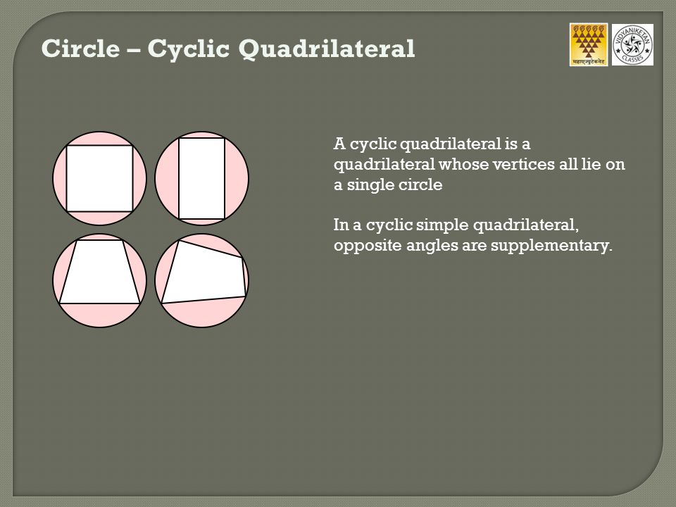 Circle – Cyclic Quadrilateral A cyclic quadrilateral is a quadrilateral whose vertices all lie on a single circle In a cyclic simple quadrilateral, opposite angles are supplementary.