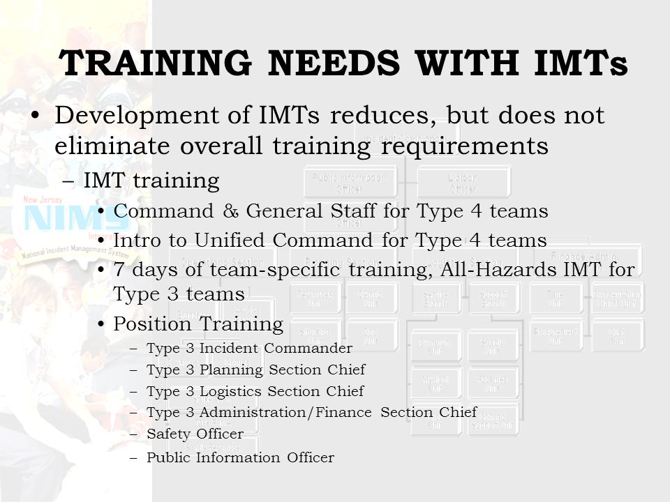 TRAINING NEEDS WITH IMTs Development of IMTs reduces, but does not eliminate overall training requirements –IMT training Command & General Staff for Type 4 teams Intro to Unified Command for Type 4 teams 7 days of team-specific training, All-Hazards IMT for Type 3 teams Position Training –Type 3 Incident Commander –Type 3 Planning Section Chief –Type 3 Logistics Section Chief –Type 3 Administration/Finance Section Chief –Safety Officer –Public Information Officer