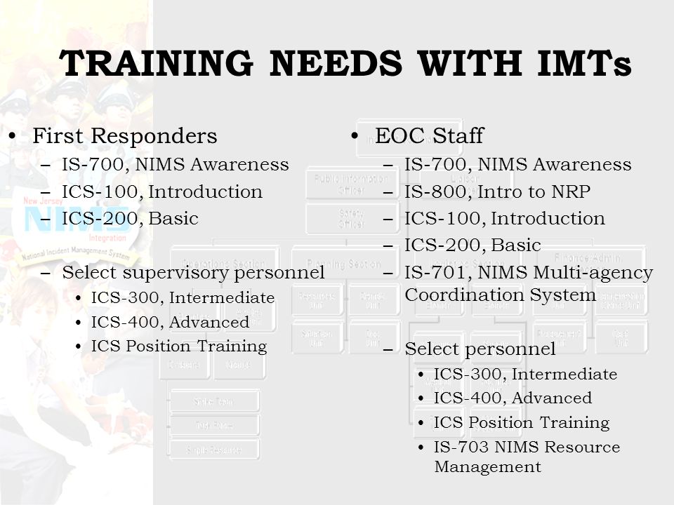TRAINING NEEDS WITH IMTs First Responders –IS-700, NIMS Awareness –ICS-100, Introduction –ICS-200, Basic –Select supervisory personnel ICS-300, Intermediate ICS-400, Advanced ICS Position Training EOC Staff –IS-700, NIMS Awareness –IS-800, Intro to NRP –ICS-100, Introduction –ICS-200, Basic –IS-701, NIMS Multi-agency Coordination System –Select personnel ICS-300, Intermediate ICS-400, Advanced ICS Position Training IS-703 NIMS Resource Management