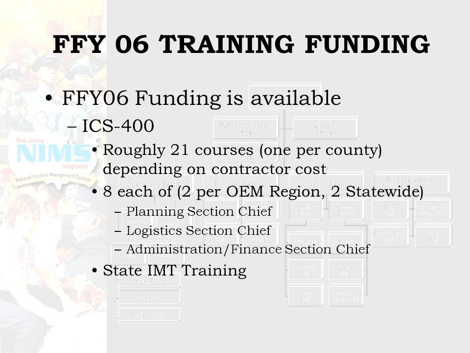 FFY 06 TRAINING FUNDING FFY06 Funding is available –ICS-400 Roughly 21 courses (one per county) depending on contractor cost 8 each of (2 per OEM Region, 2 Statewide) –Planning Section Chief –Logistics Section Chief –Administration/Finance Section Chief State IMT Training