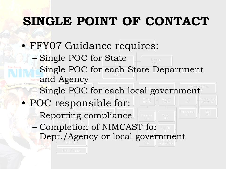 SINGLE POINT OF CONTACT FFY07 Guidance requires: –Single POC for State –Single POC for each State Department and Agency –Single POC for each local government POC responsible for: –Reporting compliance –Completion of NIMCAST for Dept./Agency or local government
