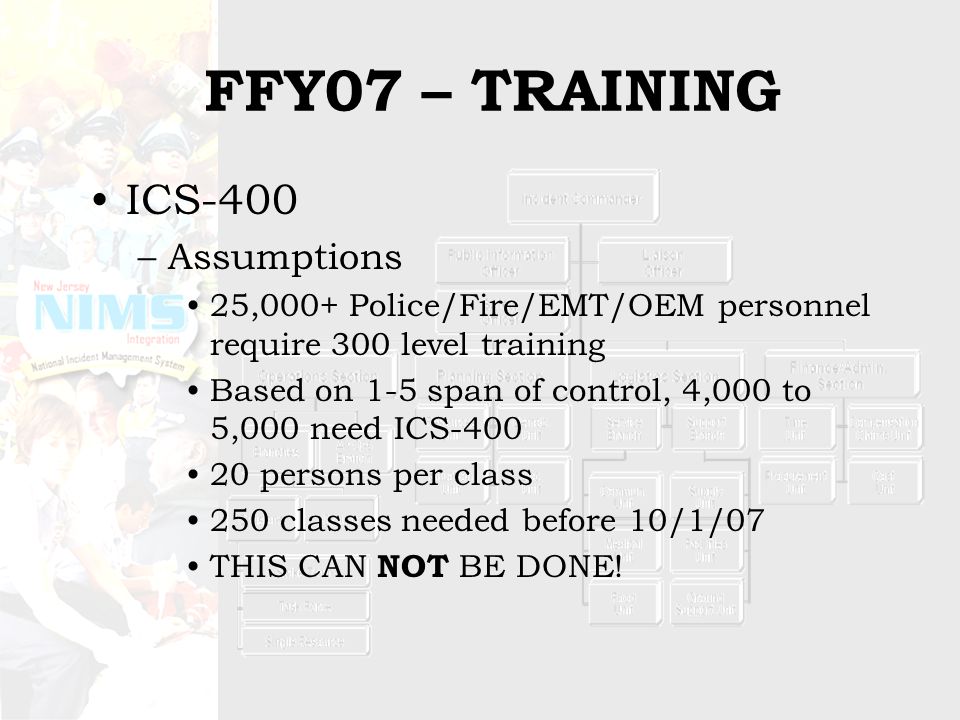 FFY07 – TRAINING ICS-400 –Assumptions 25,000+ Police/Fire/EMT/OEM personnel require 300 level training Based on 1-5 span of control, 4,000 to 5,000 need ICS persons per class 250 classes needed before 10/1/07 THIS CAN NOT BE DONE!