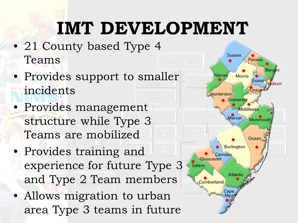 IMT DEVELOPMENT 21 County based Type 4 Teams Provides support to smaller incidents Provides management structure while Type 3 Teams are mobilized Provides training and experience for future Type 3 and Type 2 Team members Allows migration to urban area Type 3 teams in future