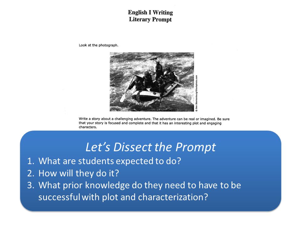 Let’s Dissect the Prompt 1.What are students expected to do.