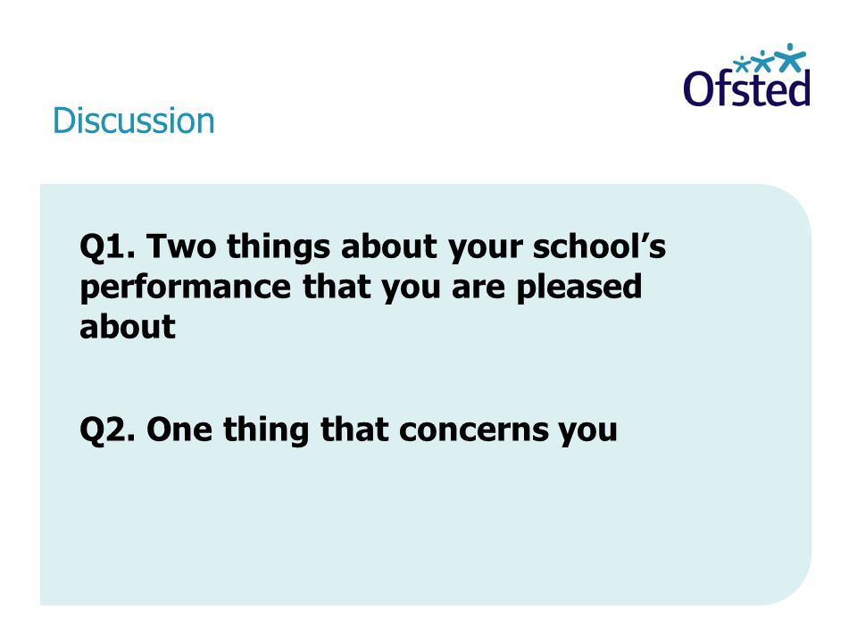 Q1. Two things about your school’s performance that you are pleased about Q2.