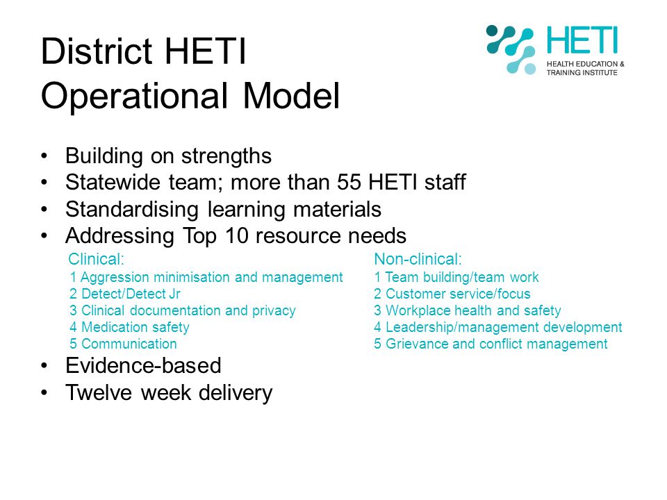 District HETI Operational Model Building on strengths Statewide team; more than 55 HETI staff Standardising learning materials Addressing Top 10 resource needs Clinical:Non-clinical: 1 Aggression minimisation and management 1 Team building/team work 2 Detect/Detect Jr2 Customer service/focus 3 Clinical documentation and privacy3 Workplace health and safety 4 Medication safety4 Leadership/management development 5 Communication 5 Grievance and conflict management Evidence-based Twelve week delivery