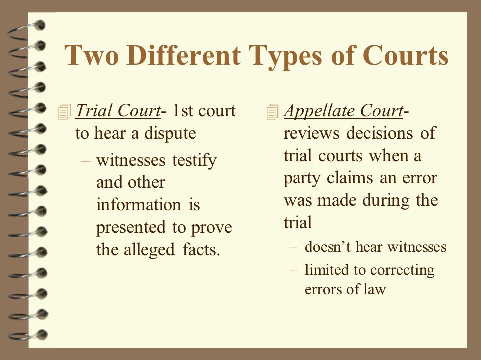 What is a Court.